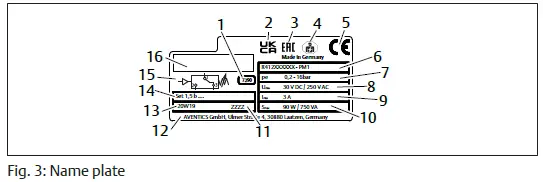 EMERSON Aventics PM1 Electromechanical Pressure Switch-3