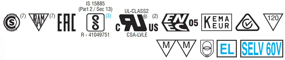 TCI Mini Jolly Dali 20 - 1