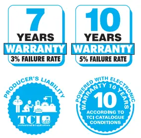 TCI Mini Jolly Dali 20 - In rush current