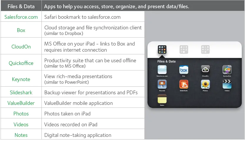 CooperVision iPad App 20