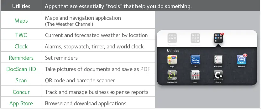 CooperVision iPad App 22