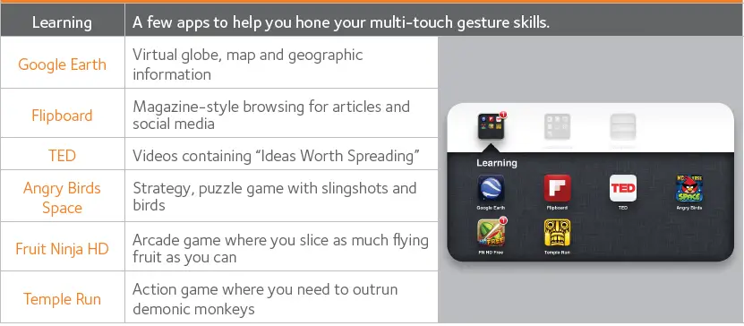 CooperVision iPad App 23