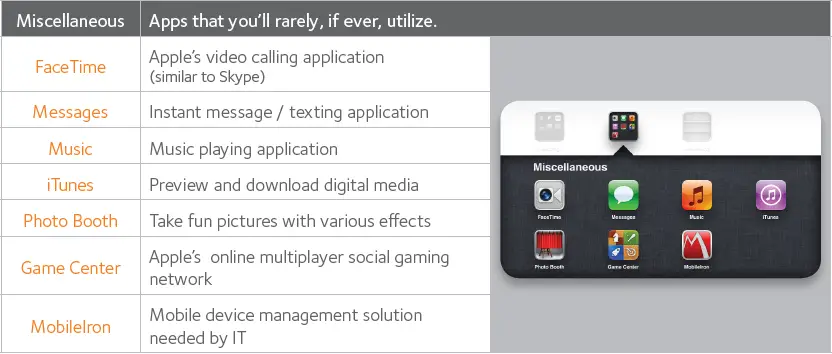 CooperVision iPad App 24