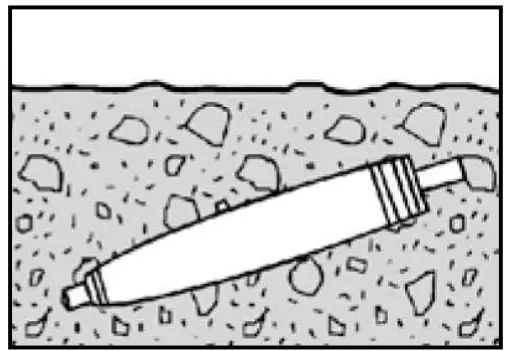 SCHONSTEDT MAGGIE Magnetic Locator - fig 1