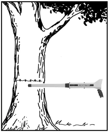 SCHONSTEDT MAGGIE Magnetic Locator - fig 10