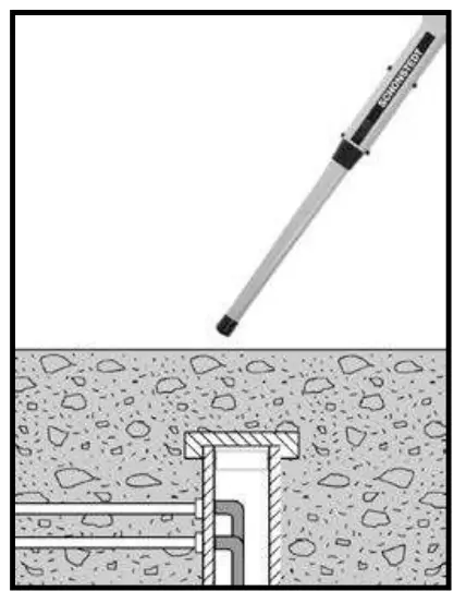 SCHONSTEDT MAGGIE Magnetic Locator - fig 13