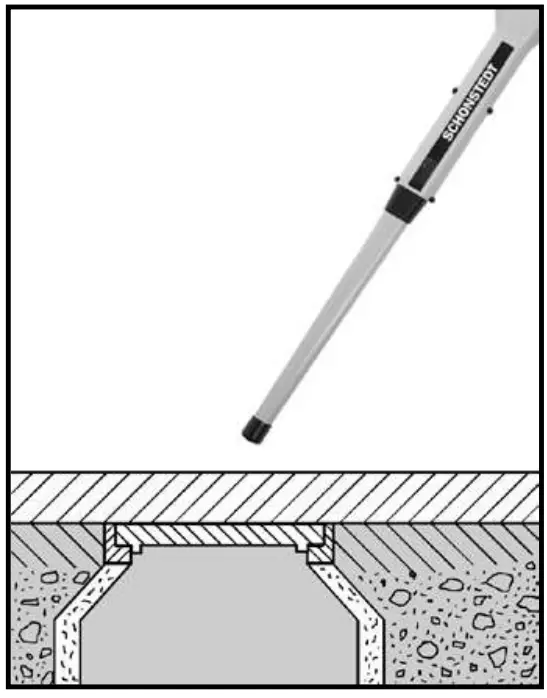 SCHONSTEDT MAGGIE Magnetic Locator - fig 14
