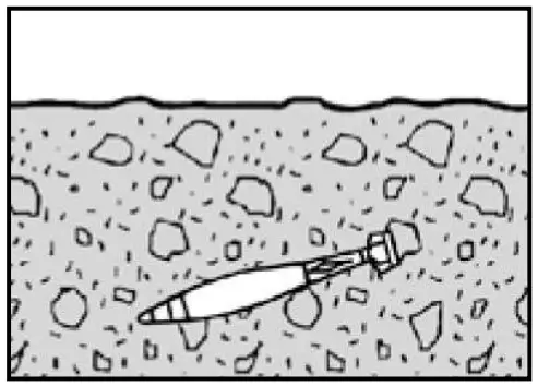 SCHONSTEDT MAGGIE Magnetic Locator - fig 2