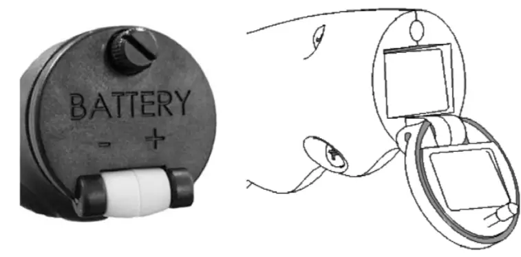 SCHONSTEDT MAGGIE Magnetic Locator - fig 24