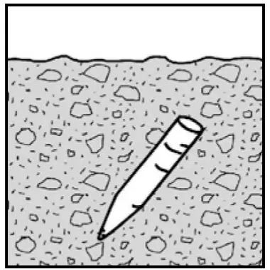 SCHONSTEDT MAGGIE Magnetic Locator - fig 3