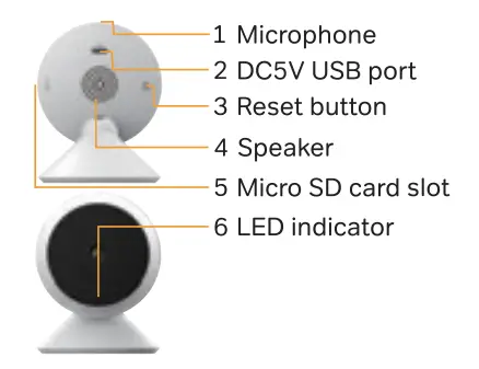 Laxihub-M1-Smart-Indoor-Wi-Fi-Camera-FIG-2