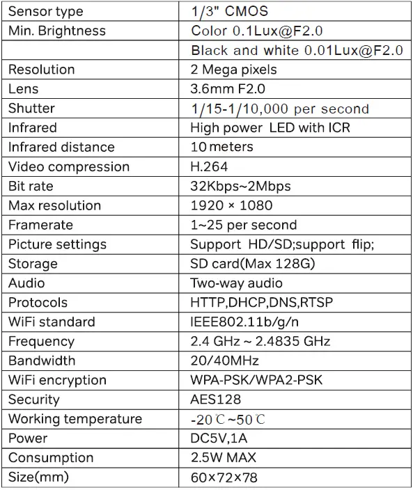 Laxihub-M1-Smart-Indoor-Wi-Fi-Camera-FIG-3