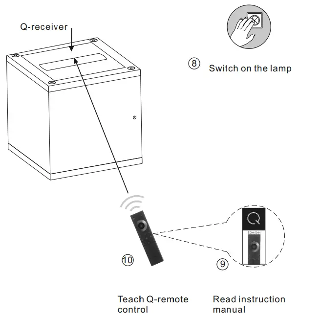 Paul Neuhaus 9708-13 Q-AMIN LED Outdoor Wall Light - fig4
