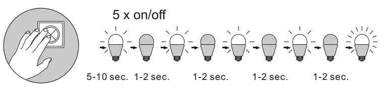 Paul Neuhaus 9708-13 Q-AMIN LED Outdoor Wall Light - fig5