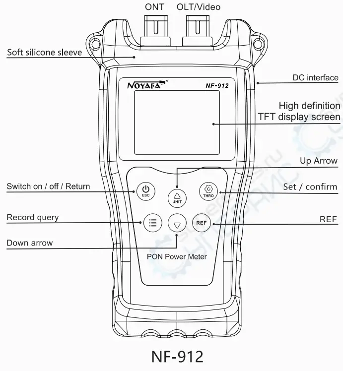 NOYAFA NF 912 PON Optical Power Meter - fig