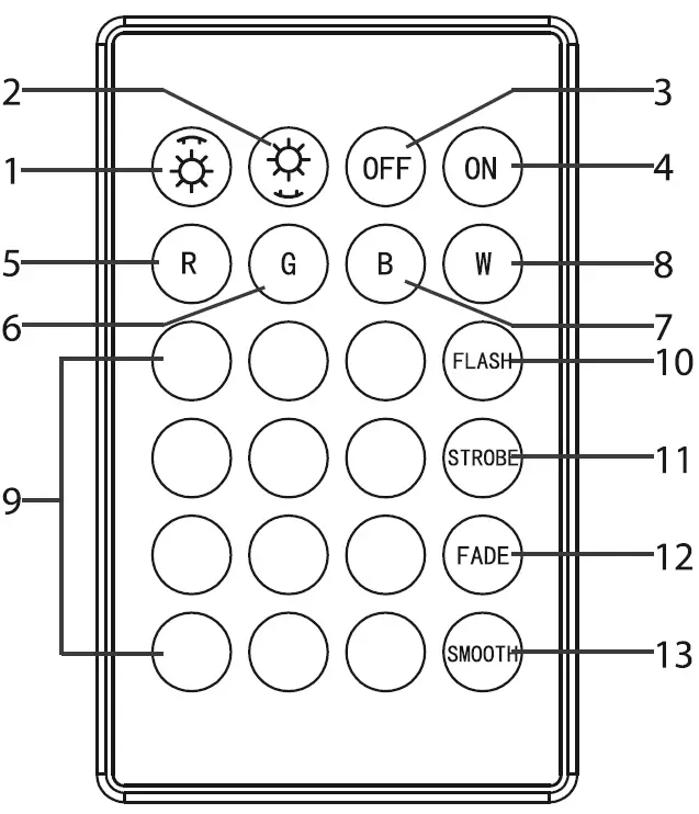 Paul-Neuhaus-E0040002-Remote-Control-FIG-1