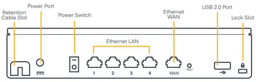 cradlepoint-AER1600-LTE-Router-fig-4