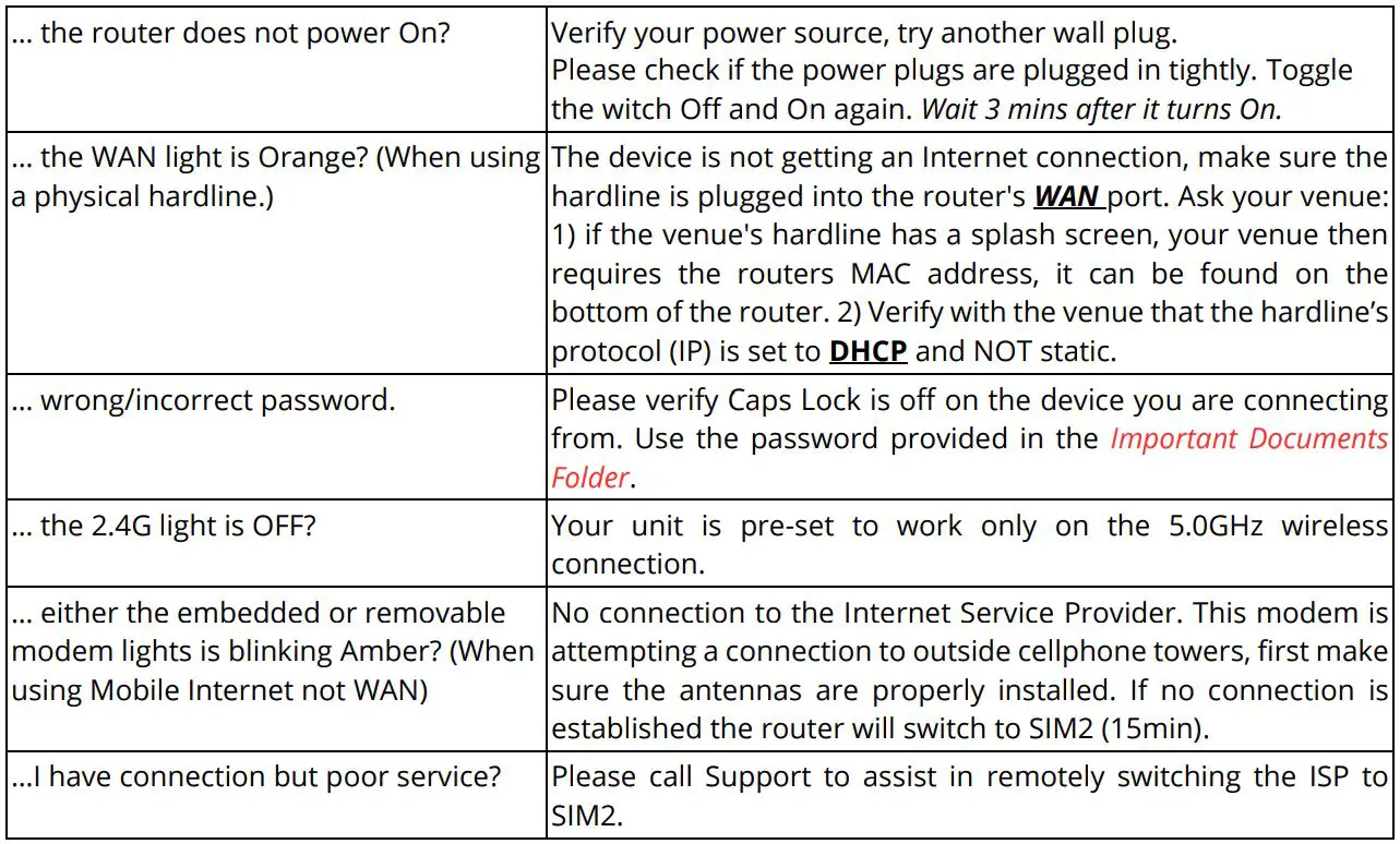 cradlepoint-AER1600-LTE-Router-fig-5