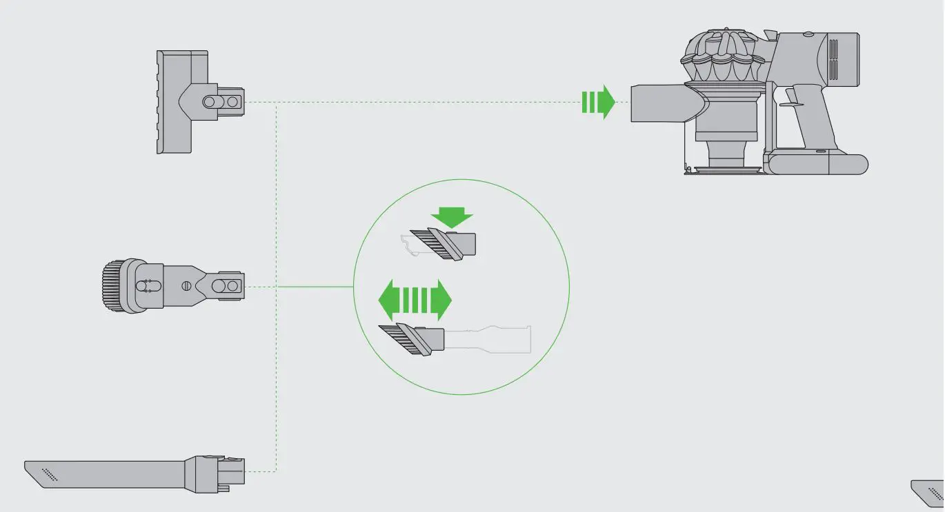 dyson Vacuum Cleaner User Manual - Attach all pipe