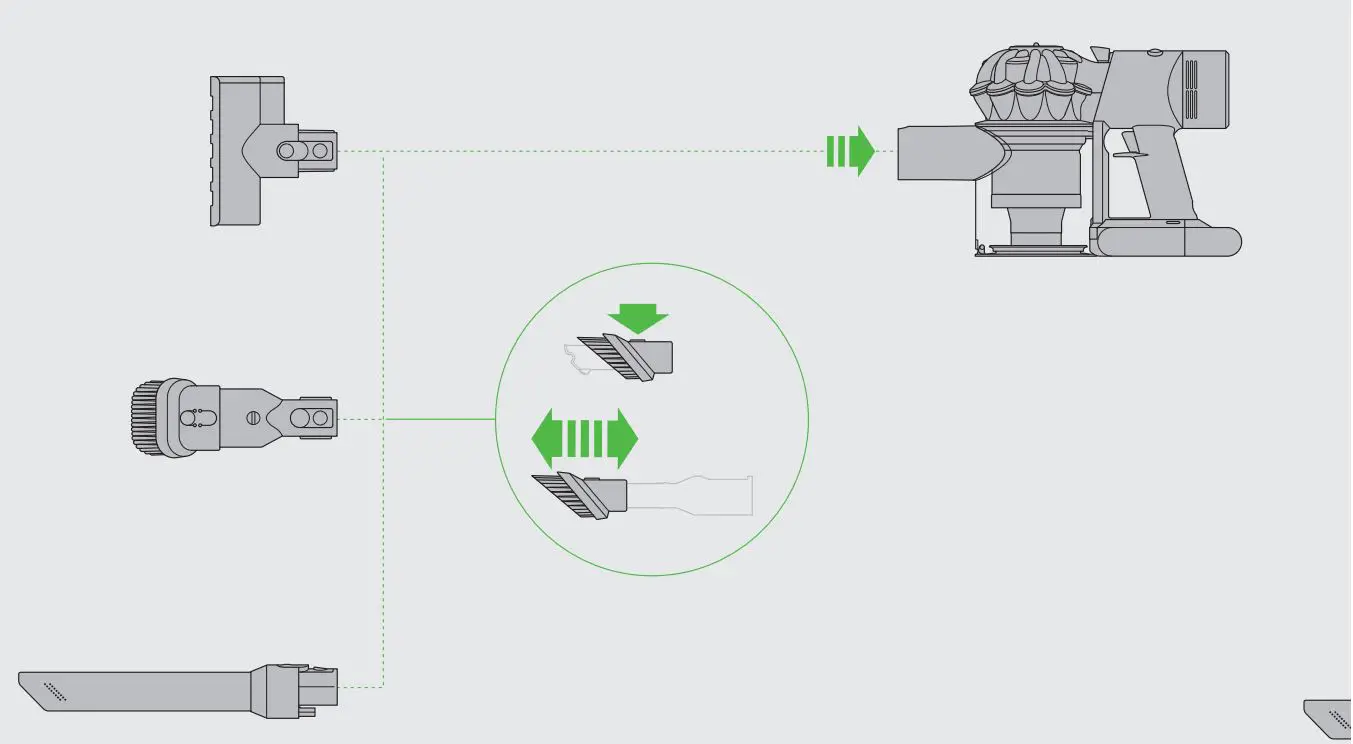 dyson Vacuum Cleaner User Manual - Attach all pipe