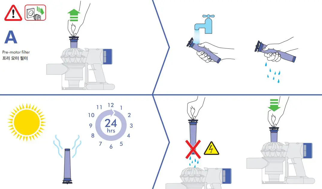 dyson Vacuum Cleaner User Manual - Wash filters