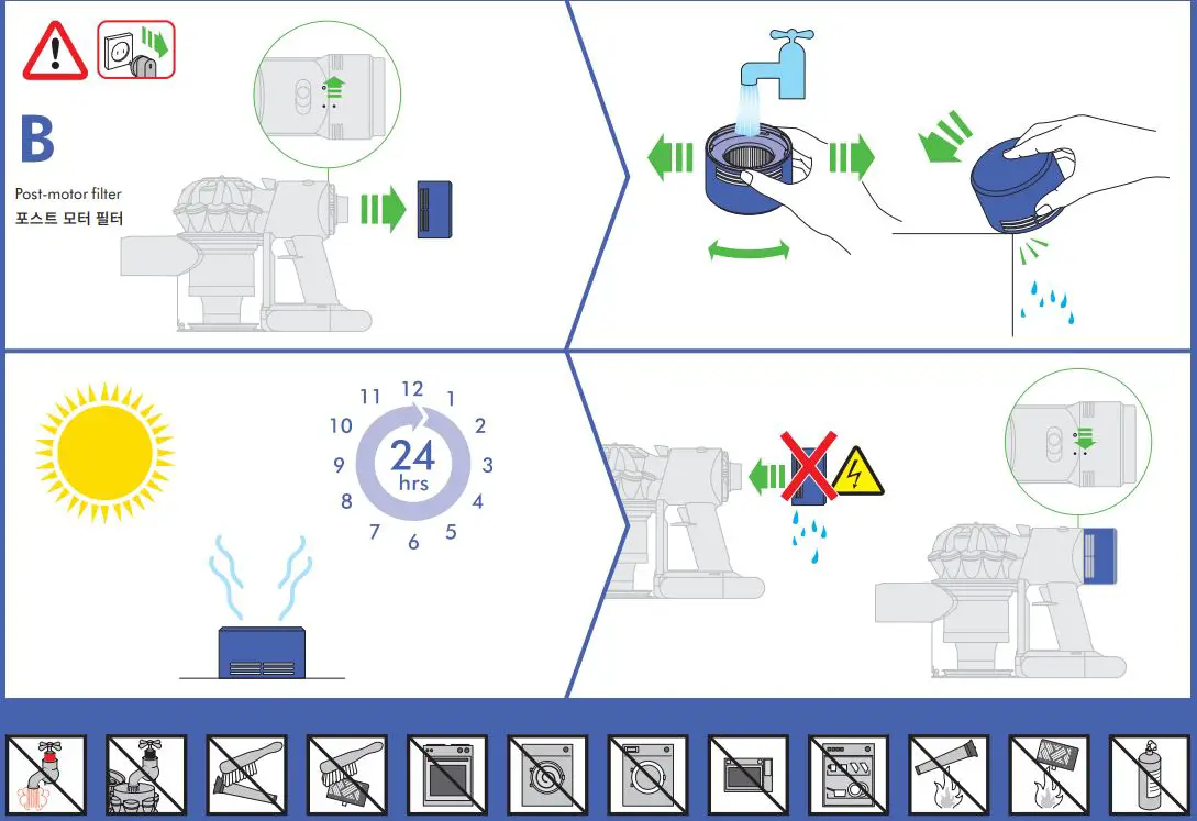 dyson Vacuum Cleaner User Manual - Wash filters
