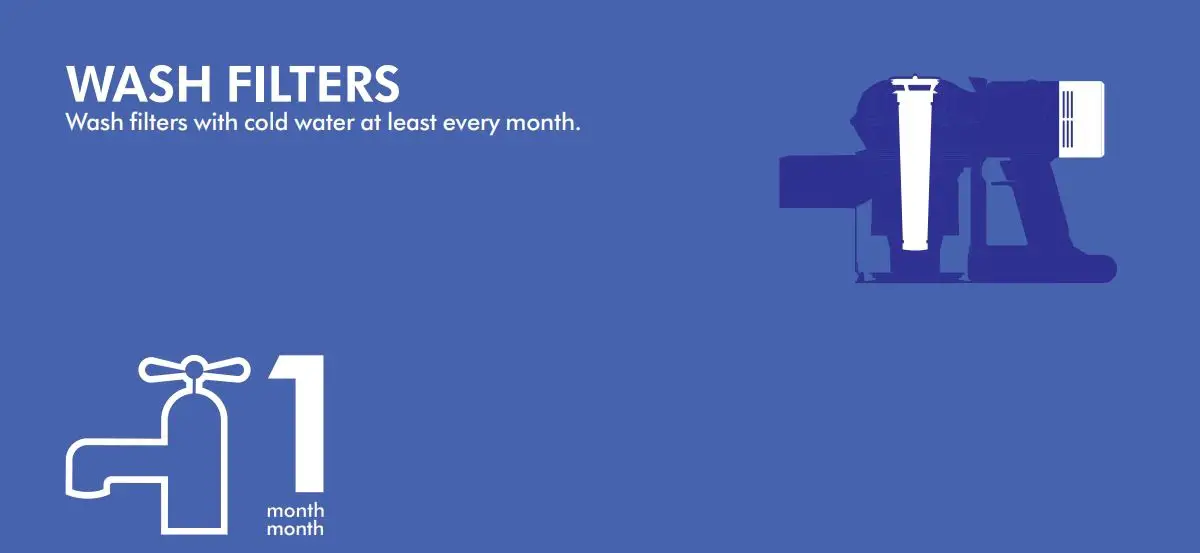 dyson Vacuum Cleaner User Manual - Wash filters 4