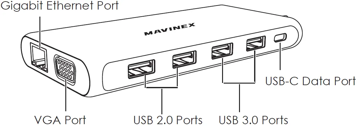 MAVINEX M05 12-in-1 USB-C Hub logo
