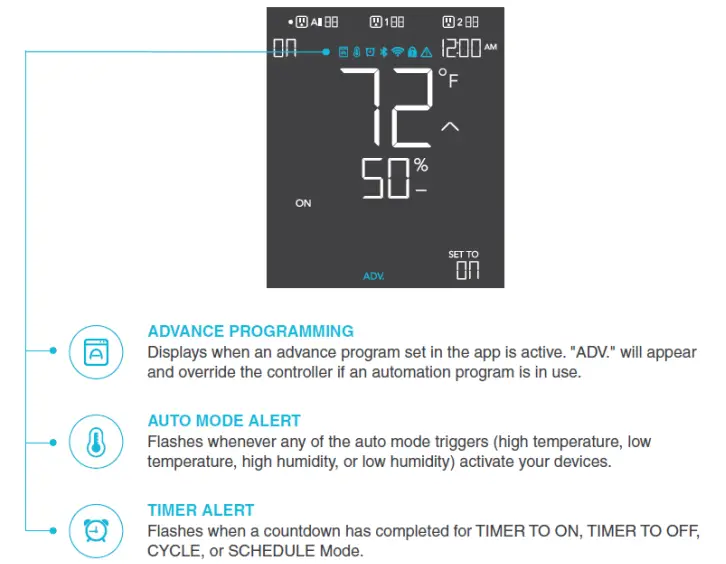 AC INFINITY CTR79A Wall Hang Controller - program 1