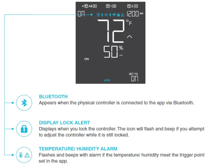 AC INFINITY CTR79A Wall Hang Controller - program