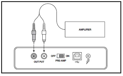 MARLEY 346SITBTTT Stir It Up Wireless Turntable-11