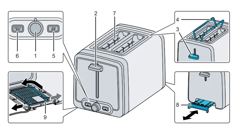 BOSCH-TAT4P42-DesignLine-Red-Compact-Toaster-FIG-1