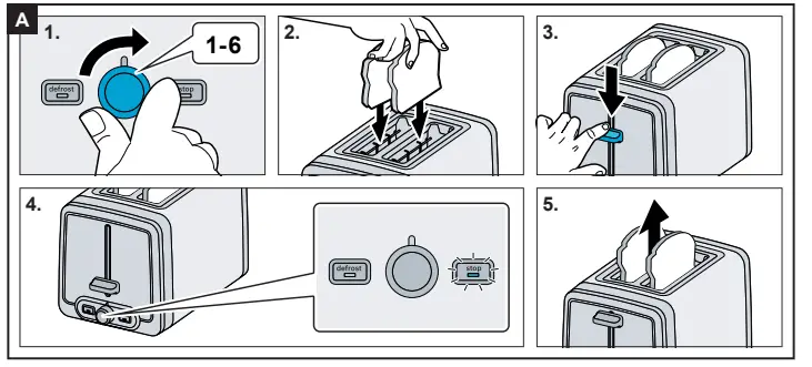 BOSCH-TAT4P42-DesignLine-Red-Compact-Toaster-FIG-2