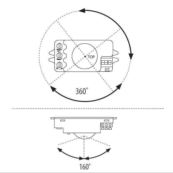 Kanlux-ROLF-JQ-L-Microwave-Motion-Sensor-04