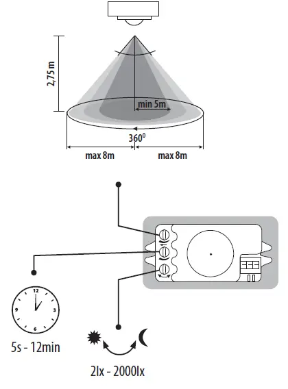 Kanlux-ROLF-JQ-L-Microwave-Motion-Sensor-05
