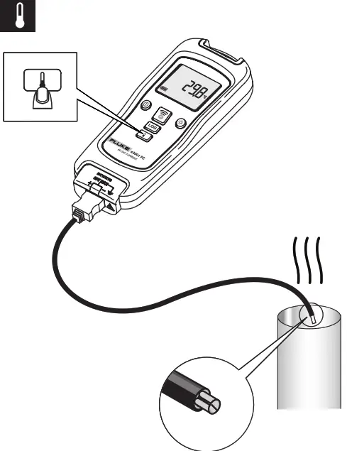 FLUKE T3000 FC Wireless K Type Thermometer - fig 1