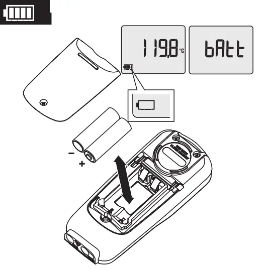 FLUKE T3000 FC Wireless K Type Thermometer - fig 4
