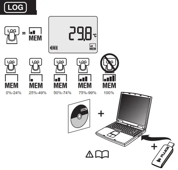 FLUKE T3000 FC Wireless K Type Thermometer - fig7