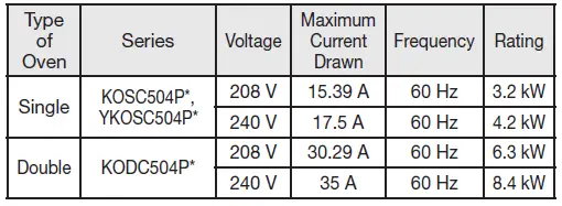 KitchenAid-KODC304ESS 24-Inch-Built-In-Double-Electric-Convection-Wall-Oven-FIG-18