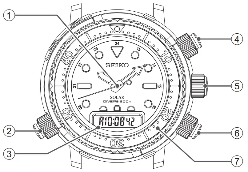 SEIKO H855 Prospex 2022 Arnie Hybrid Solar Divers 40th Anniversary Caliber Watch - FIG 14