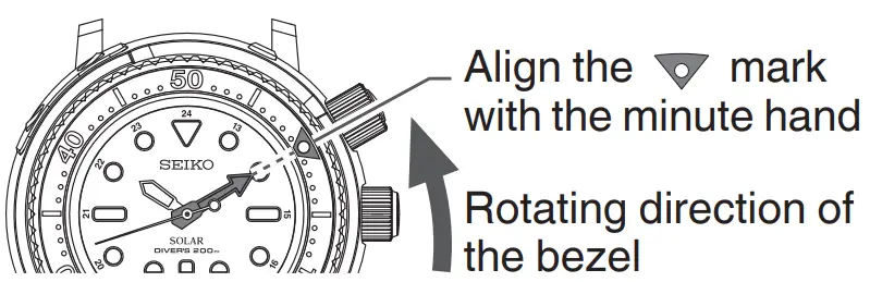 SEIKO H855 Prospex 2022 Arnie Hybrid Solar Divers 40th Anniversary Caliber Watch - FIG 23