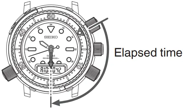 SEIKO H855 Prospex 2022 Arnie Hybrid Solar Divers 40th Anniversary Caliber Watch - FIG 24