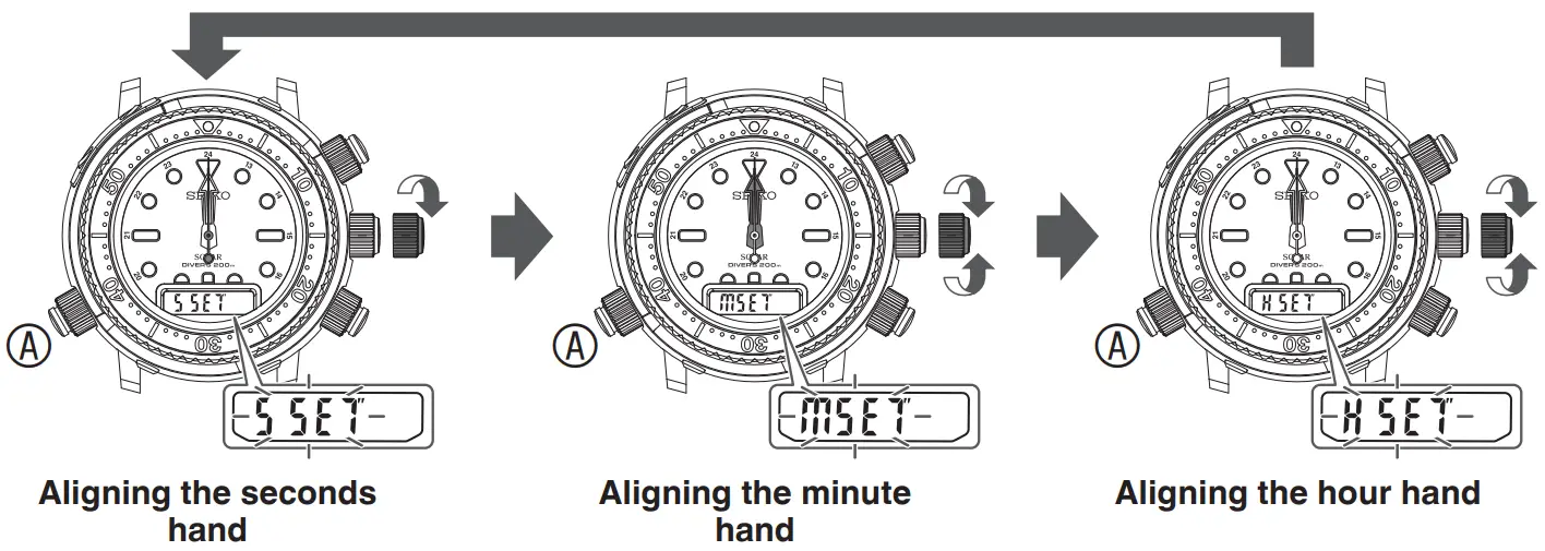 SEIKO H855 Prospex 2022 Arnie Hybrid Solar Divers 40th Anniversary Caliber Watch - FIG 32