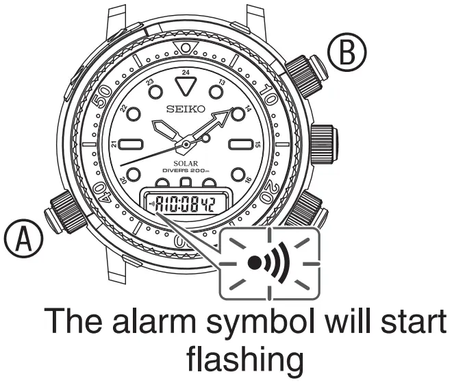 SEIKO H855 Prospex 2022 Arnie Hybrid Solar Divers 40th Anniversary Caliber Watch - FIG 33