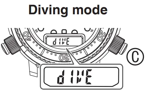 SEIKO H855 Prospex 2022 Arnie Hybrid Solar Divers 40th Anniversary Caliber Watch - FIG 38