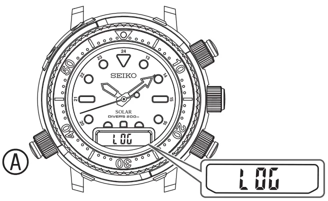 SEIKO H855 Prospex 2022 Arnie Hybrid Solar Divers 40th Anniversary Caliber Watch - FIG 42