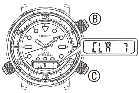 SEIKO H855 Prospex 2022 Arnie Hybrid Solar Divers 40th Anniversary Caliber Watch - FIG 45