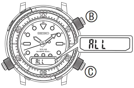 SEIKO H855 Prospex 2022 Arnie Hybrid Solar Divers 40th Anniversary Caliber Watch - FIG 46