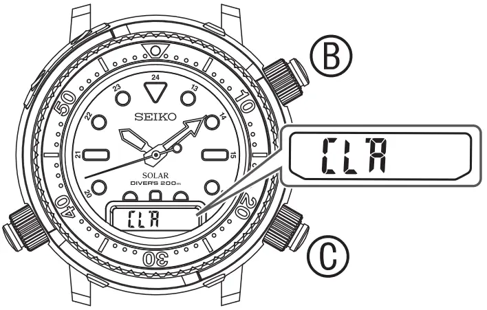 SEIKO H855 Prospex 2022 Arnie Hybrid Solar Divers 40th Anniversary Caliber Watch - FIG 47