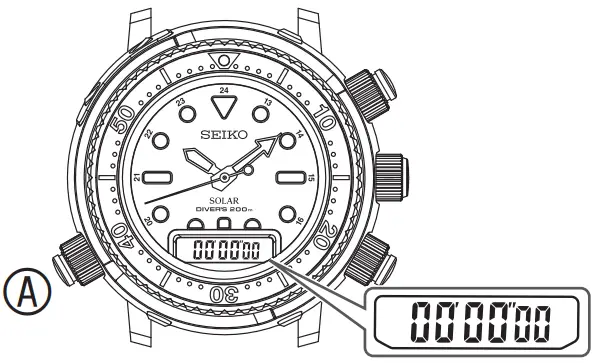 SEIKO H855 Prospex 2022 Arnie Hybrid Solar Divers 40th Anniversary Caliber Watch - FIG 48